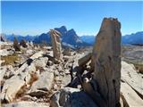 Passo Giau - Monte Formin